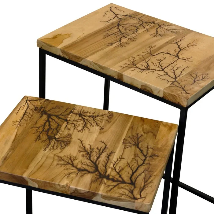 Winter Nesting Tables - Image 2